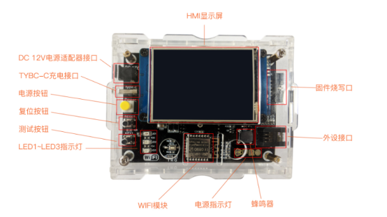 K.5.2 人工智能开发沙盘-智能农业V2.0-K12-P02-12-V20200423-彭均飞5156.png