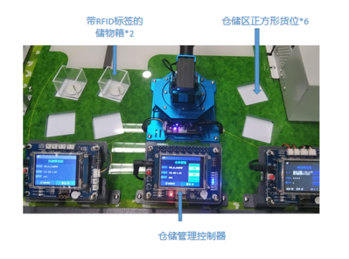 K.5.2 人工智能开发沙盘-智能农业V2.0-K12-P02-12-V20220111-甄鹏2450.png